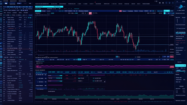 Ist Nexavorium das ultimative Trading-Tool? Entdecken Sie die Wahrheit!