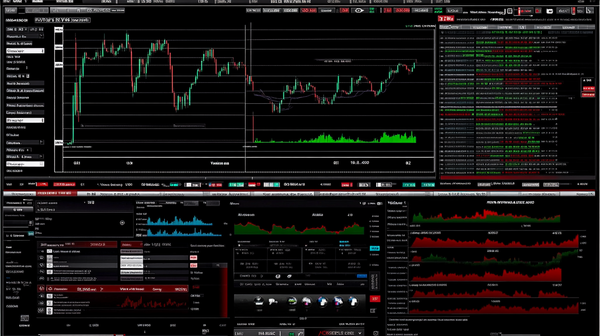 <strong>Trade 6.2 Dinexio</strong> Bewertung: Ein Wendepunkt oder eine weitere Falle?